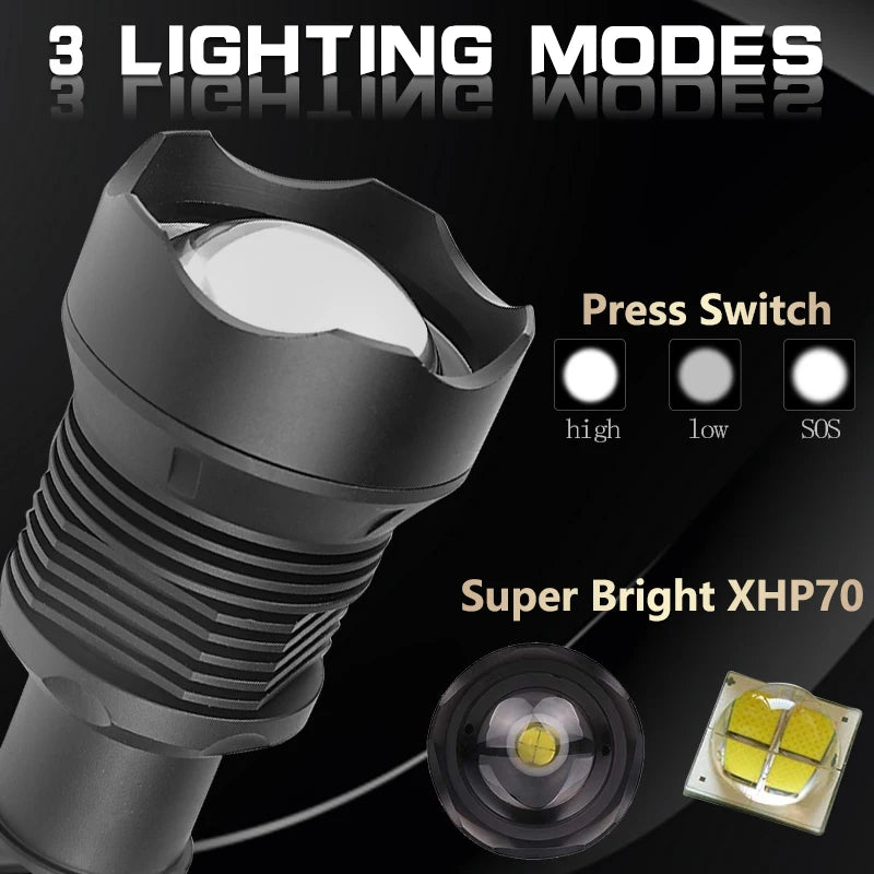 LED Flashlight